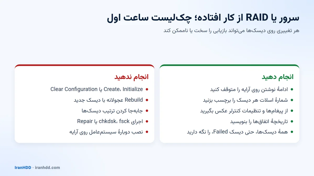 چکلیست کارهای مجاز و ممنوع در ساعت اول خرابی RAID