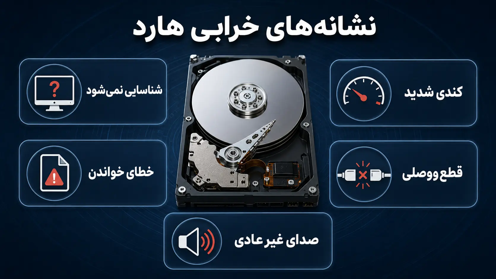 نشانه‌های خرابی هارد شامل شناسایی نشدن، کندی، خطا و صدای غیرعادی