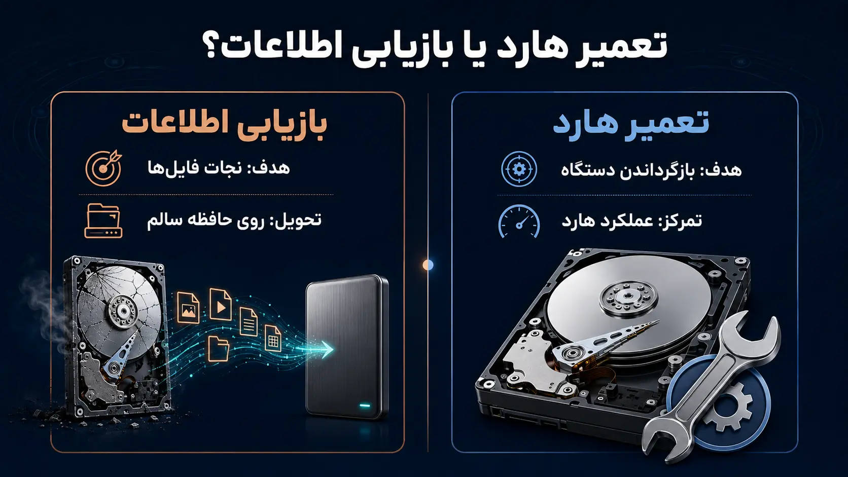 مقایسه تعمیر هارد با بازیابی اطلاعات هارد خراب